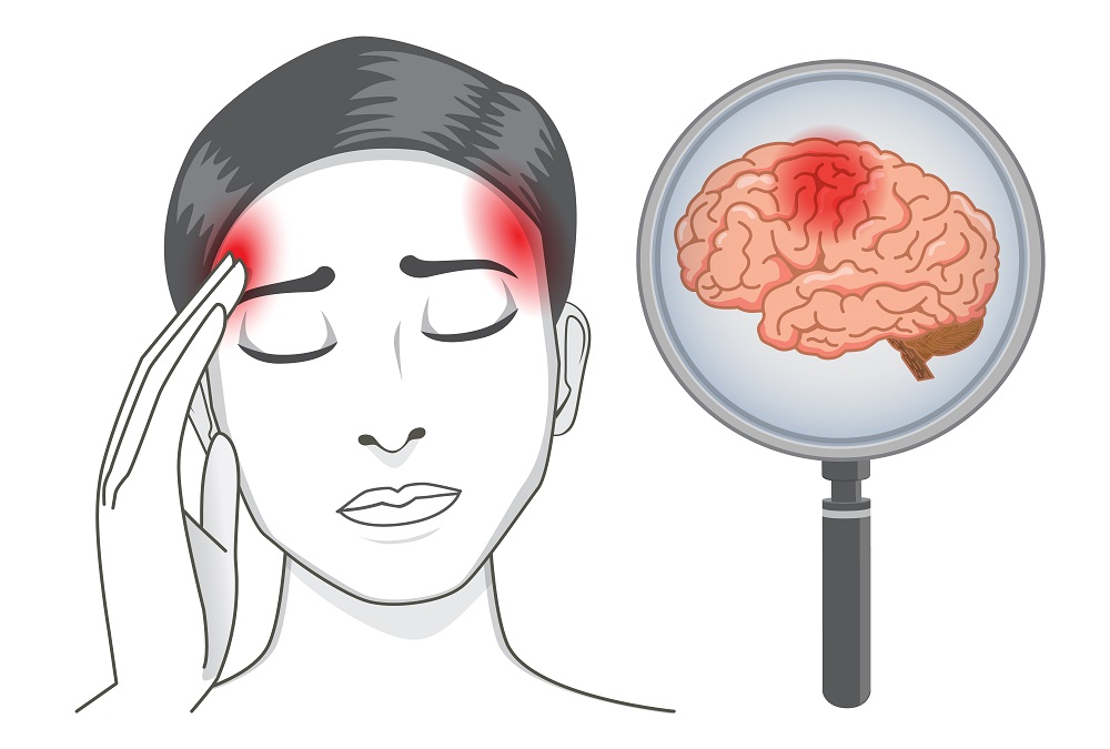 woman with headache symptoms
